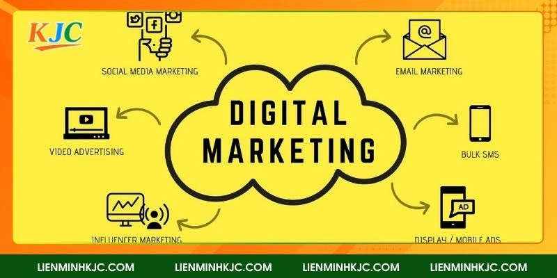 Công việc chính thuộc mảng Digital Marketing